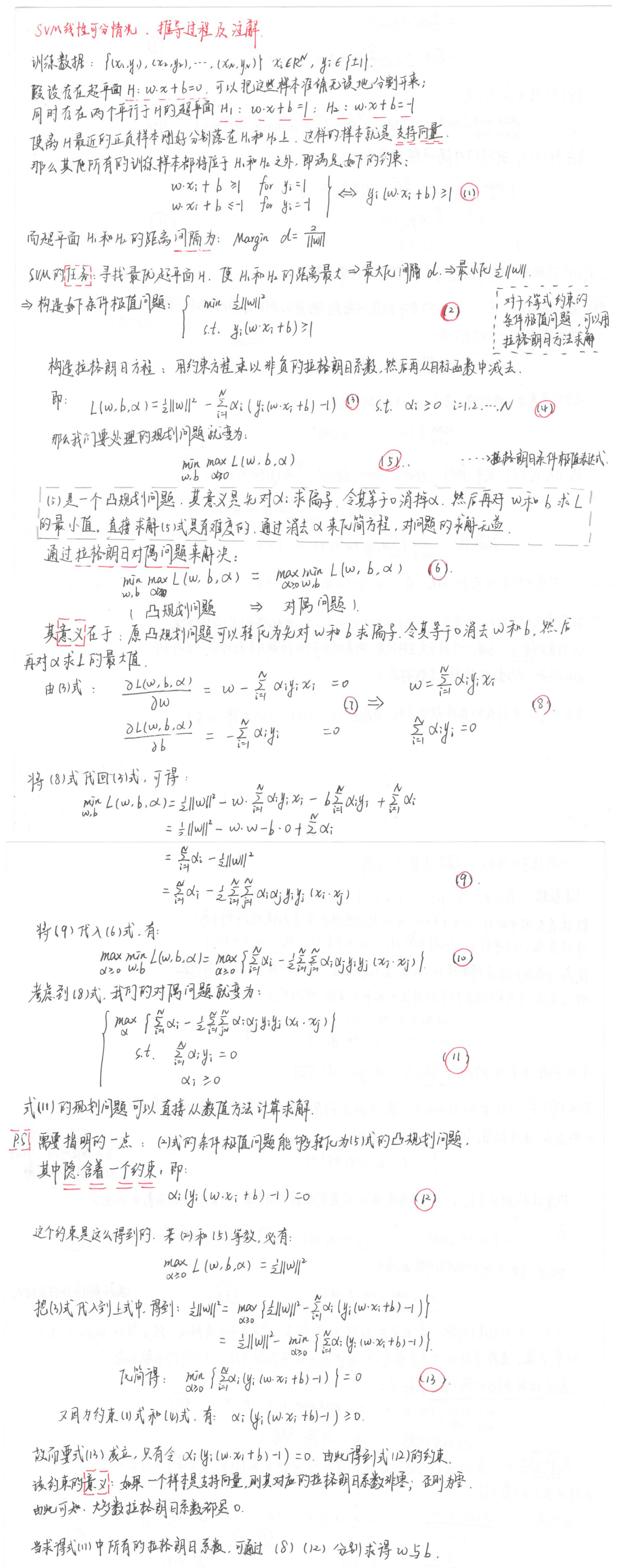 SVM 手写推导