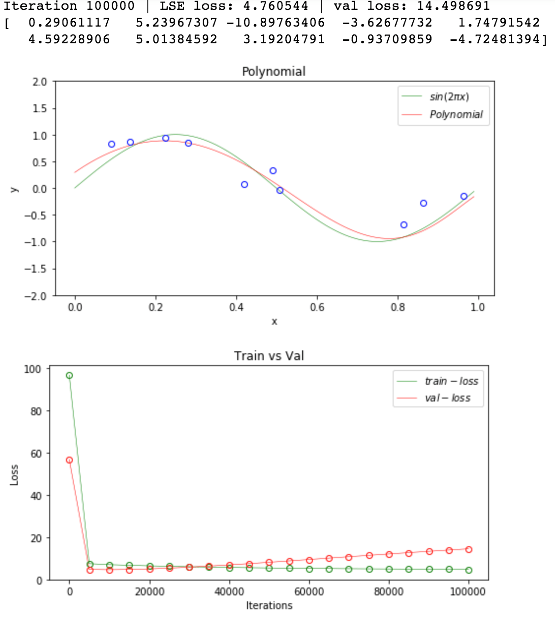 lambda=1