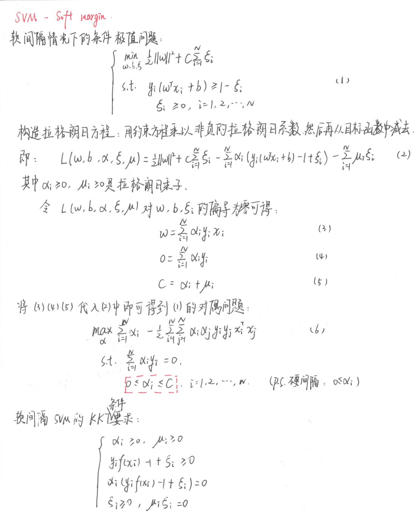 软间隔支持向量机对偶问题