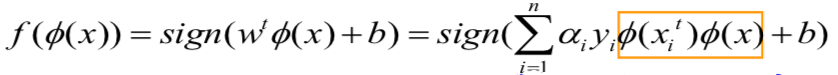 Current Optimization Problem