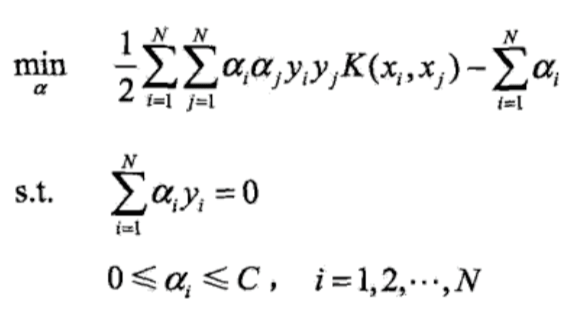 Final Optimization Problem