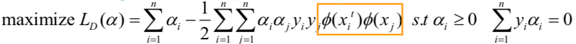 Decision Function